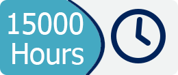 15000 hours